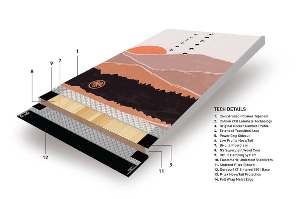 Never Summer - Women's Infinity 145 - M21 Sports