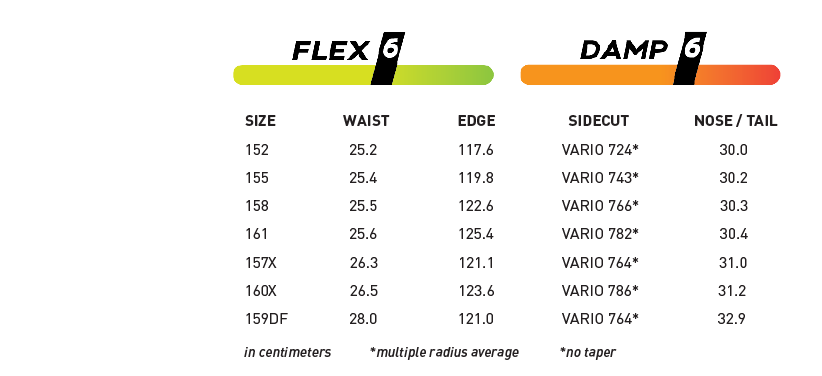 Never Summer - Men's Proto Synthesis X 157 - M21 Sports Never Summer - Men's Proto Synthesis X 157 - M21 Sports
