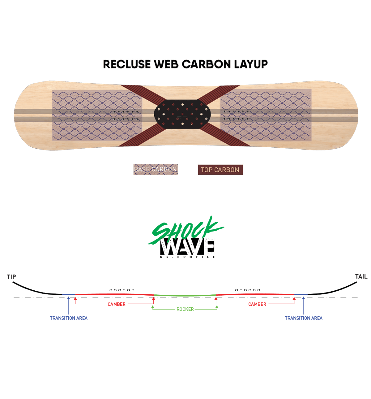 Never Summer - Men's Proto Synthesis X 157 - M21 Sports Never Summer - Men's Proto Synthesis X 157 - M21 Sports